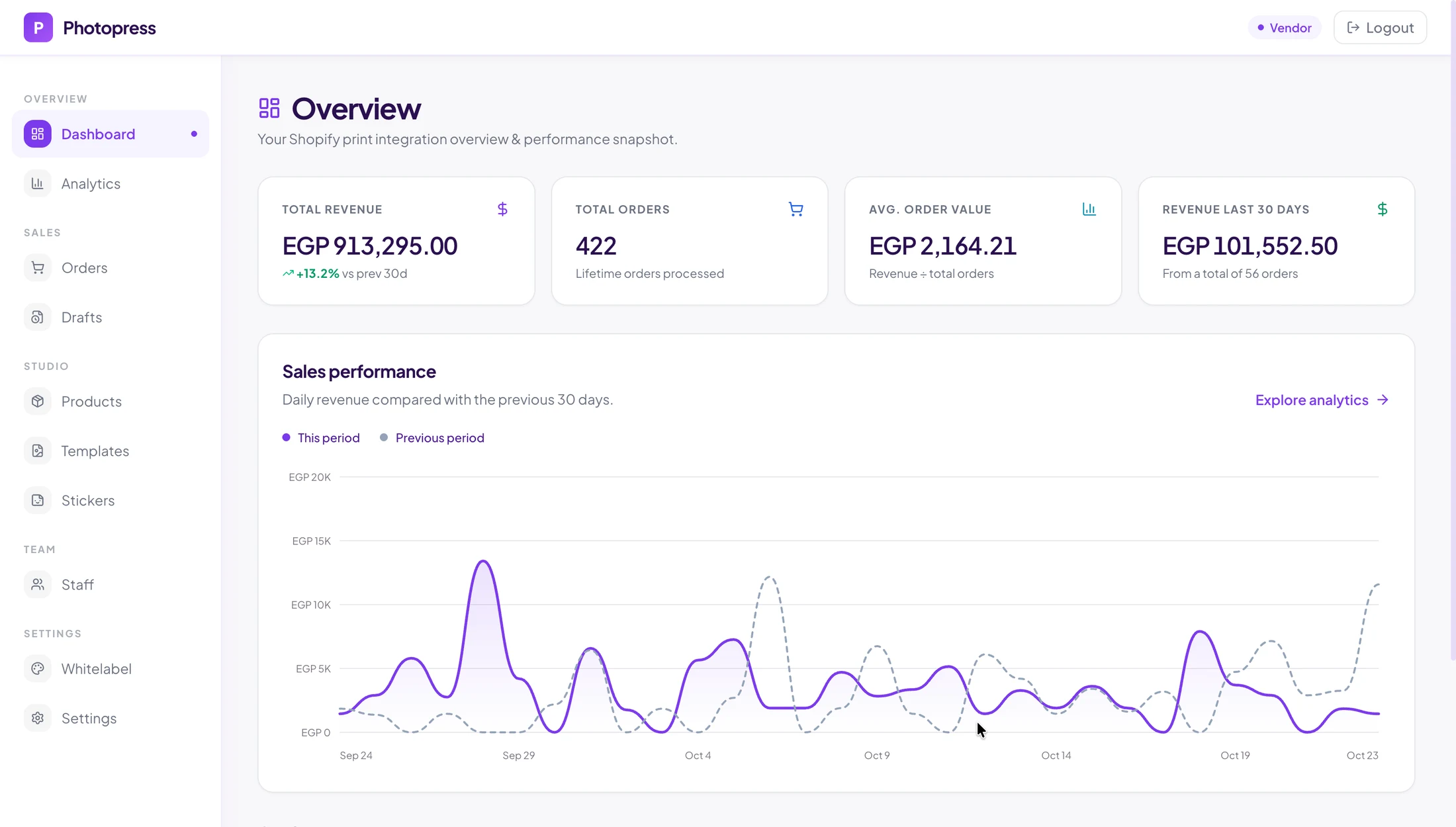 The actual Photopress merchant dashboard with production and order controls